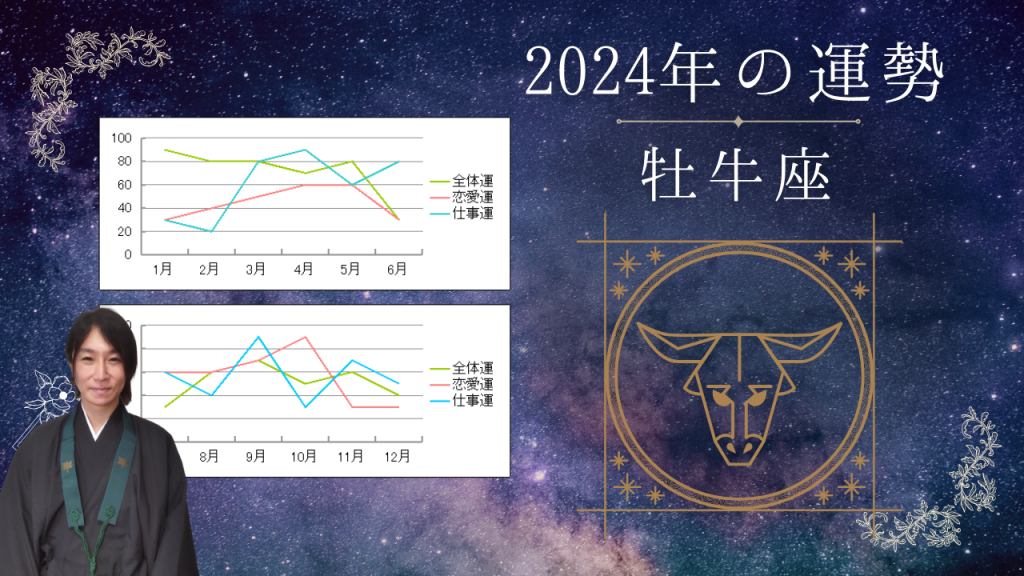 牡牛座は木星の後押しがある前半が命！2024年運勢を占う 秀心寺